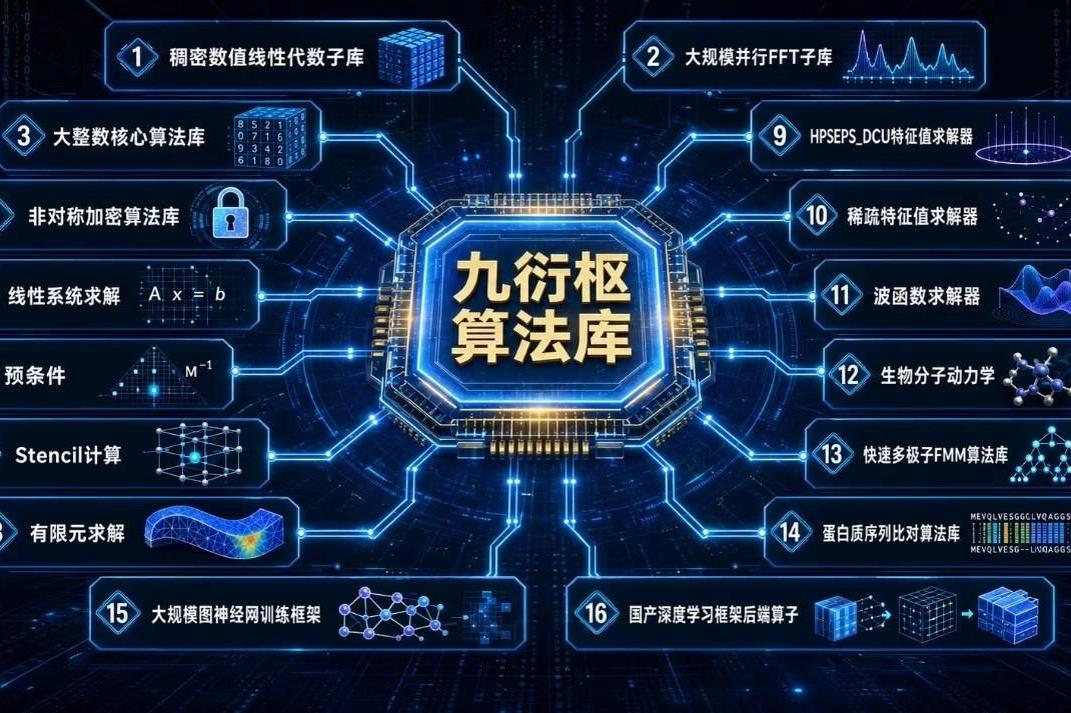 时习之丨总书记关心这一“堡垒”建设