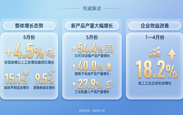 天猫双抄省清单
