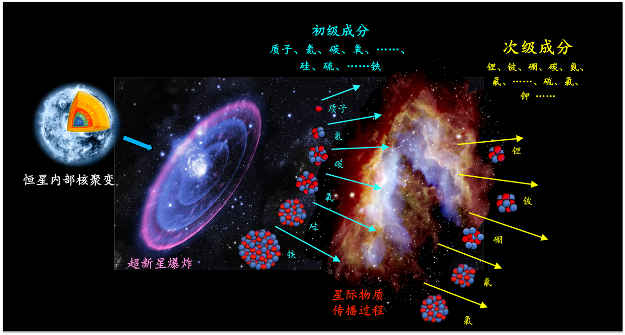 海量高清资源